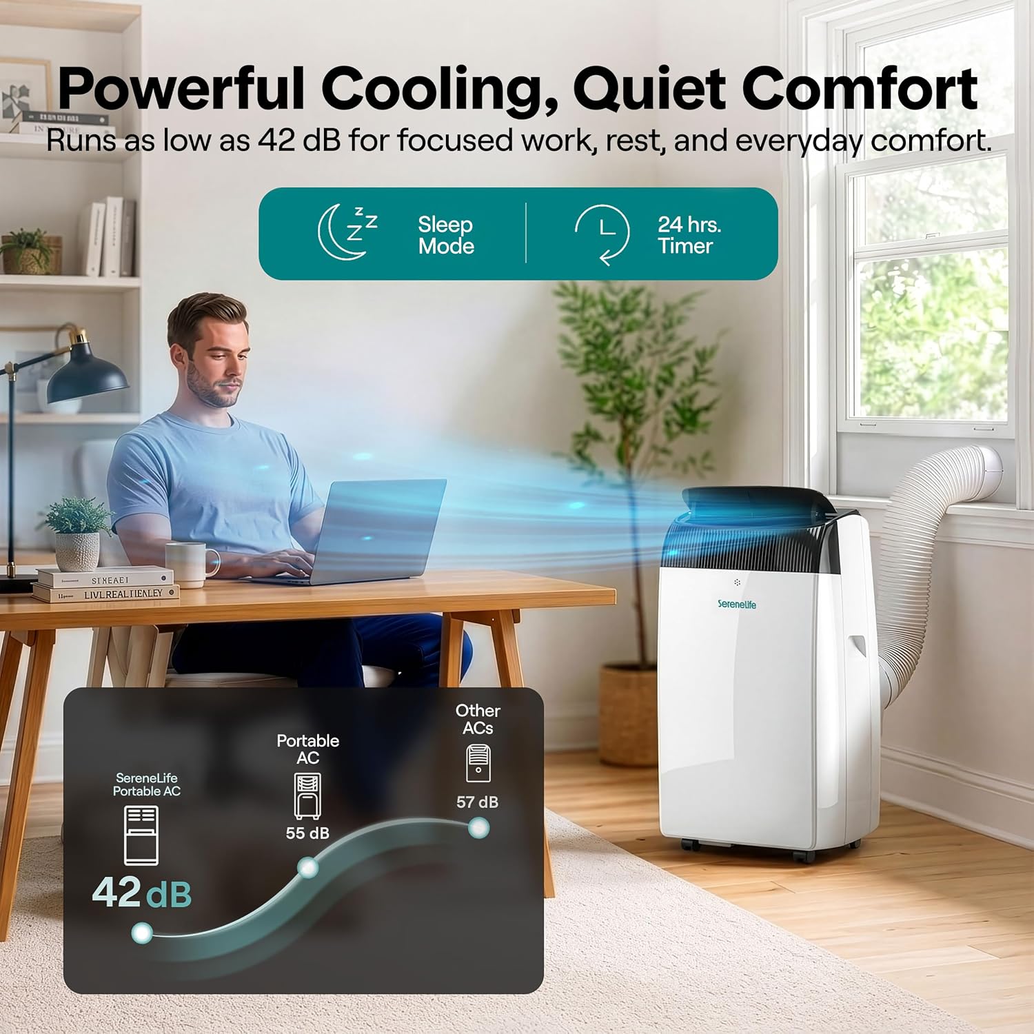 SereneLife Portable Air Conditioner 16000 BTU with WiFi, Portable AC Air Conditioning Unit, 3-in-1 with Cooling, Fan & Dehumidifier Modes, Self-Evaporating & Sleep Mode for Large Rooms & Home Office